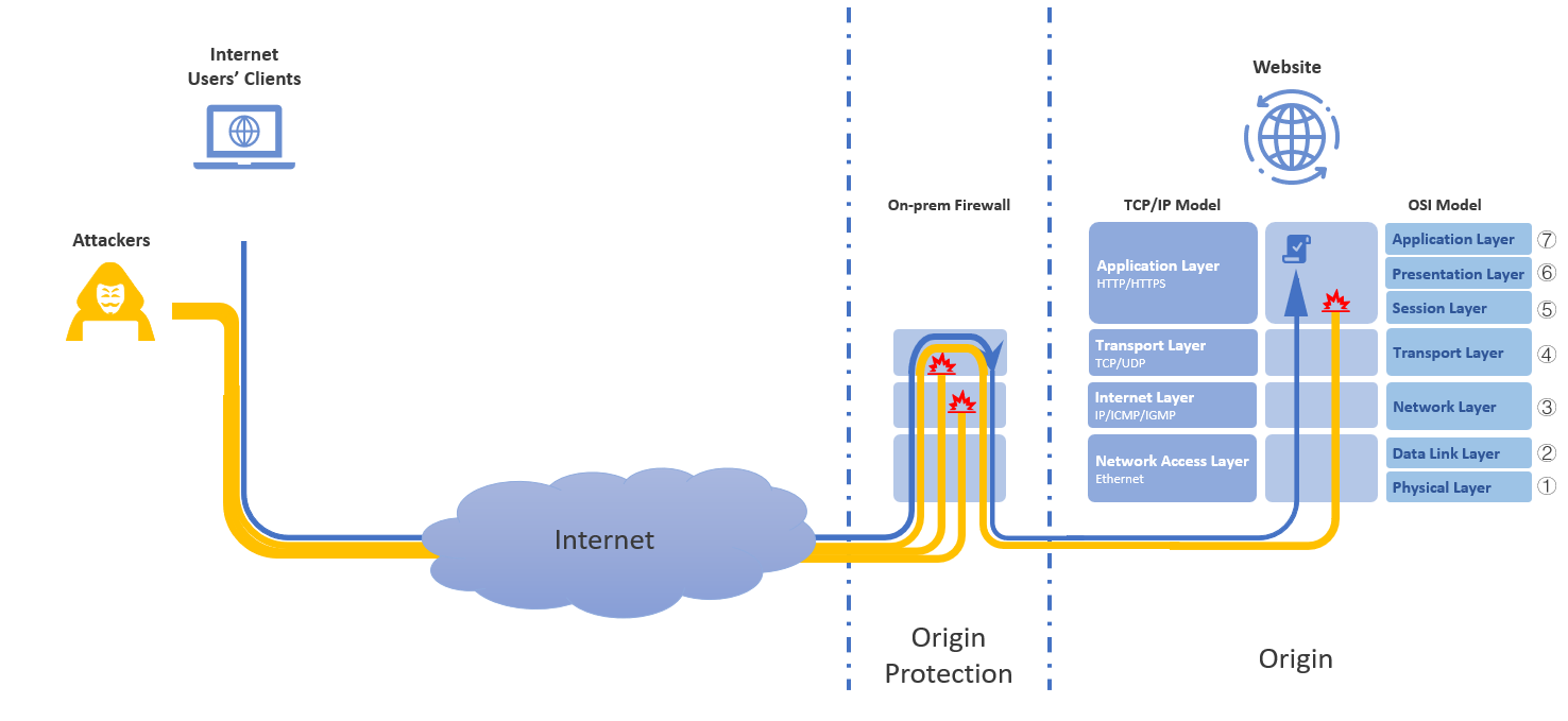 image-20250531173654318