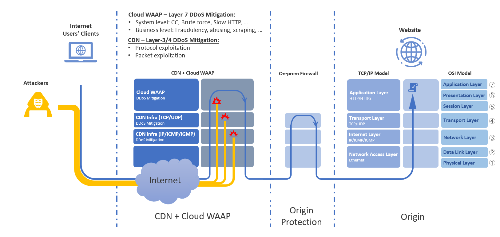 image-20250531173744458