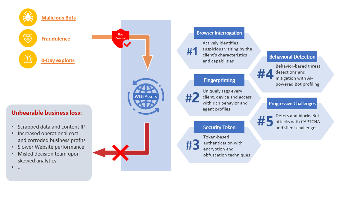 image-20250601165013996