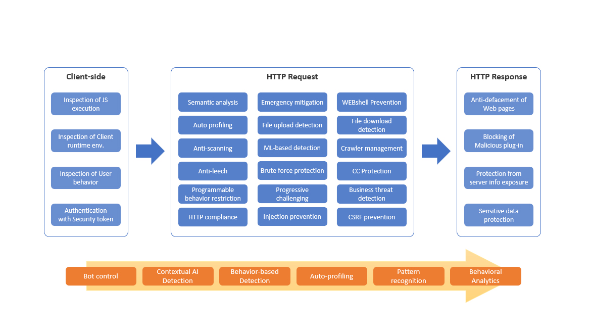 image-20250521165528271